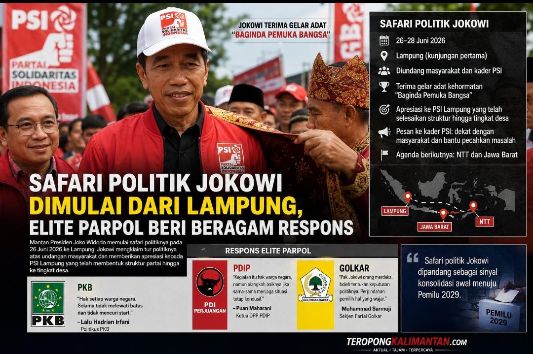 Safari Politik Jokowi Dimulai dari Lampung, Elite Parpol Beri Beragam Respons