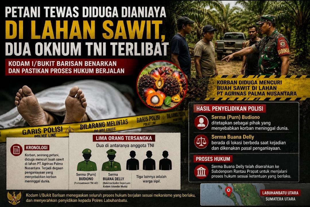 KASUS PETANI TEWAS DI LABURA, LIMA TERSANGKA DITETAPKAN, DUA DI ANTARANYA OKNUM TNI