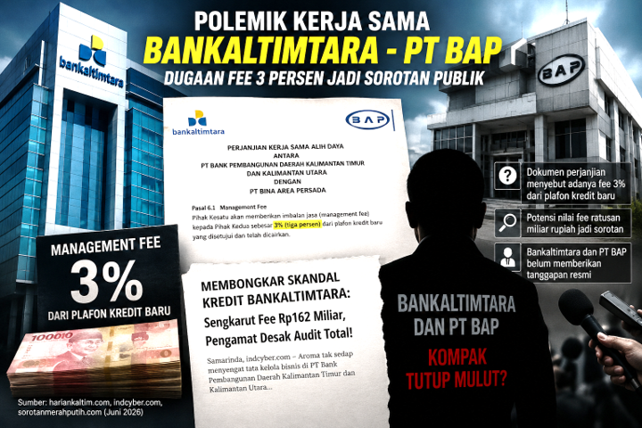 Polemik Kerja Sama Bankaltimtara–PT Bina Area Persada Mengemuka, Dugaan Fee 3 Persen Jadi Sorotan Publik
