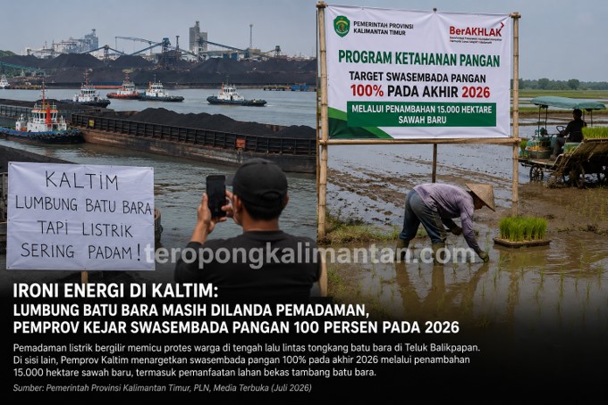 Ironi Energi di Kaltim: Lumbung Batu Bara Masih Dilanda Pemadaman, Pemprov Kejar Swasembada Pangan 100 Persen pada 2026