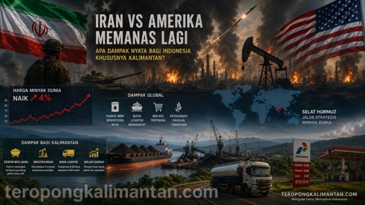 Perang Iran–Amerika Memanas, Apa Dampaknya bagi Indonesia dan Kalimantan? Ancaman Tidak Datang dari Bom, Melainkan Energi, Pangan, dan Ekonomi