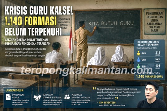 Krisis Guru di Kalsel 1.140 Formasi Belum Terpenuhi, Sekolah Daerah Mulai Tertekan