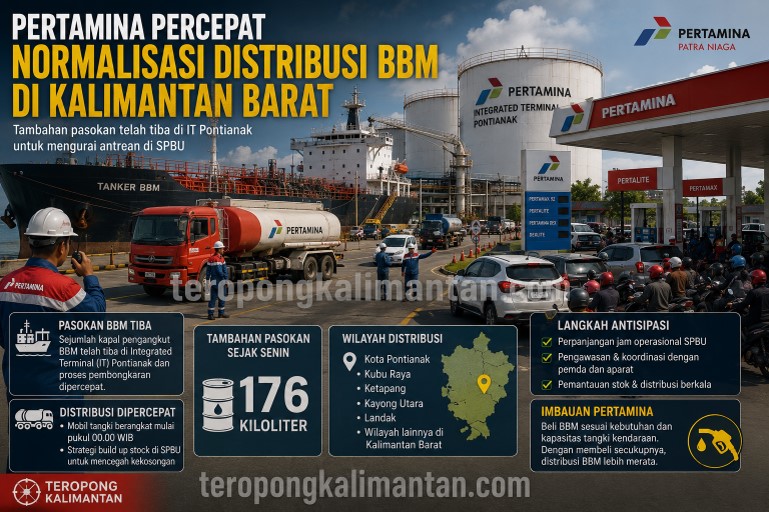 Pertamina Percepat Normalisasi Distribusi BBM di Kalbar, Tambahan Pasokan Mulai Disalurkan