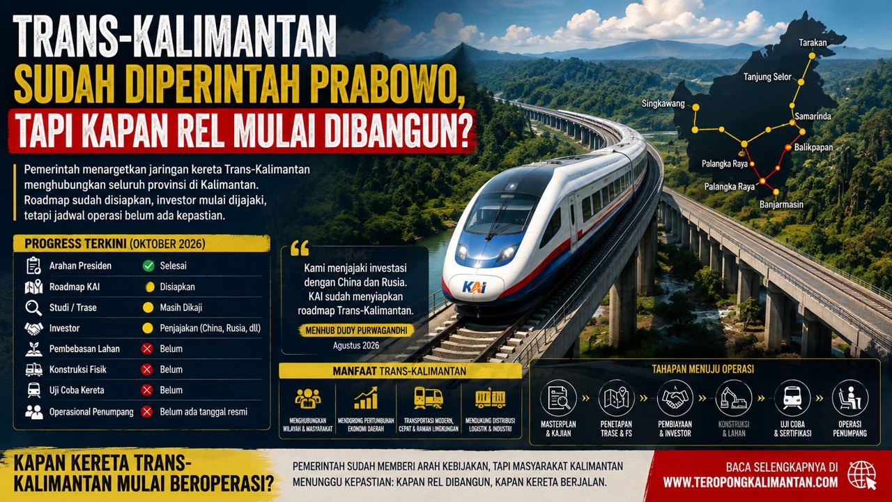Trans-Kalimantan Sudah Diperintah Prabowo, Tapi Kapan Rel Mulai Dibangun?